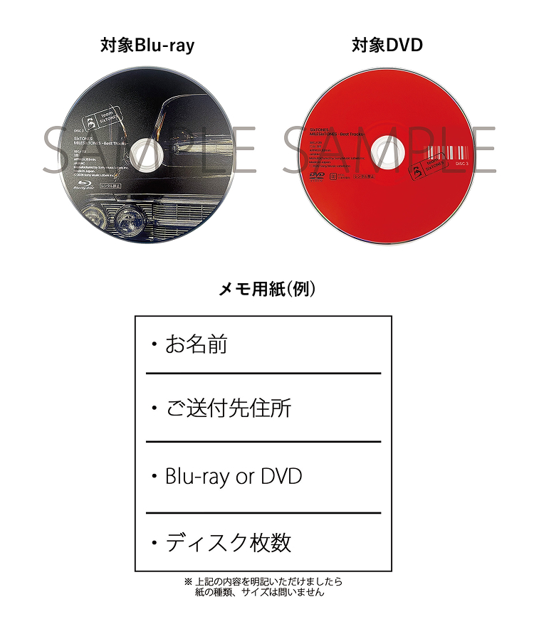 ご送付いただくもの一覧